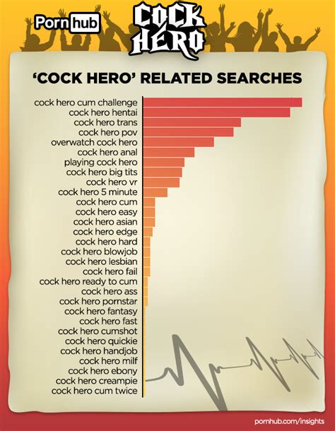 [RELEASE] Cock hero YELLOWED .